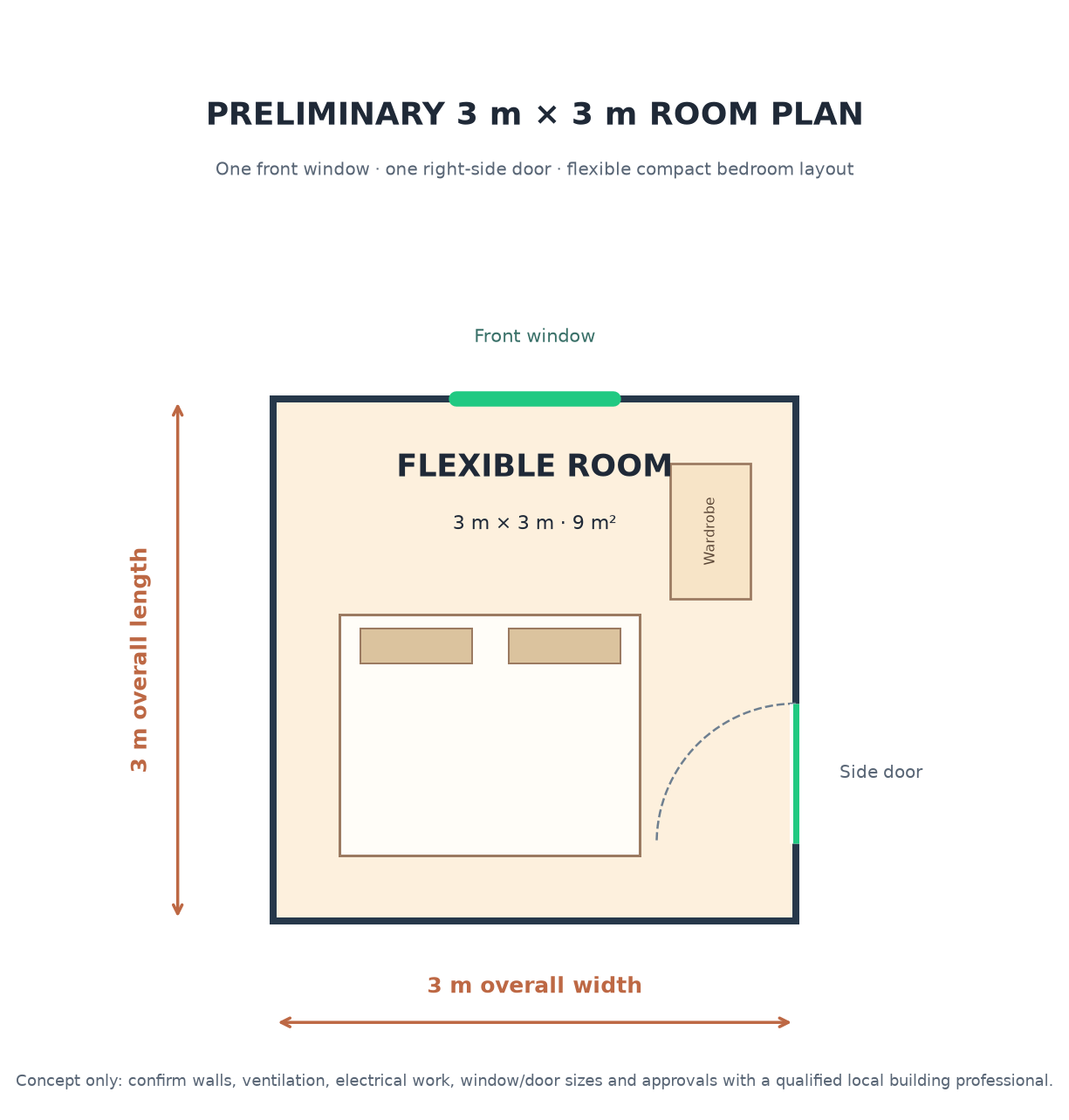 Preliminary 3 by 3 metre flexible room floor plan with front window and side door